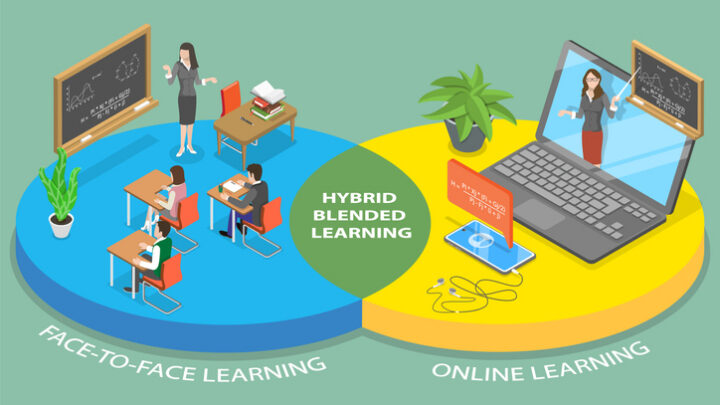 ¿Qué es la educación híbrida?